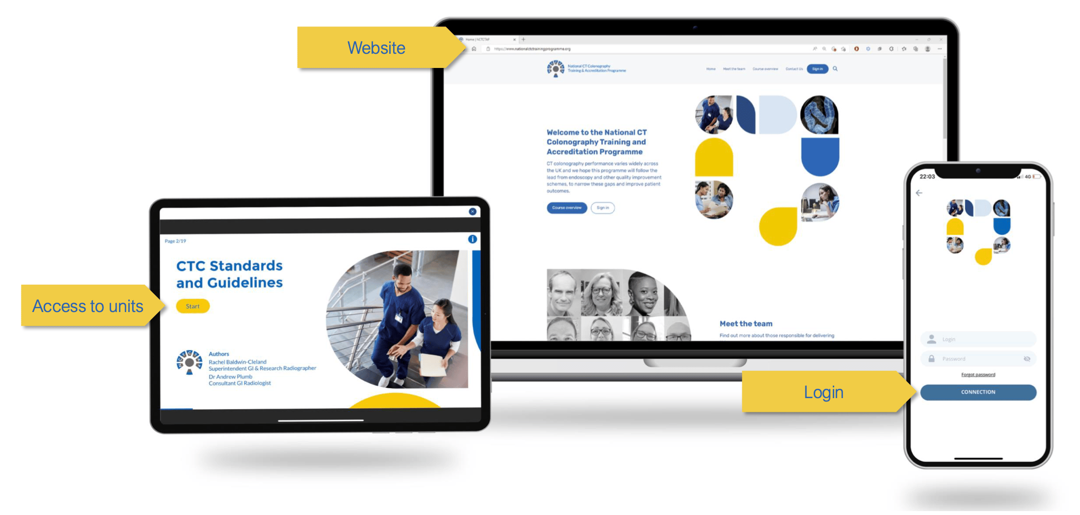 Case Study Nhs Rise Up